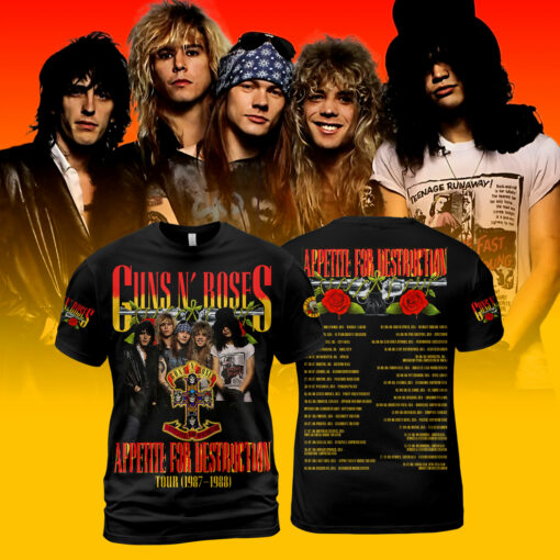 Guns N' Roses – Appetite for Destruction Tour (1987–1988)