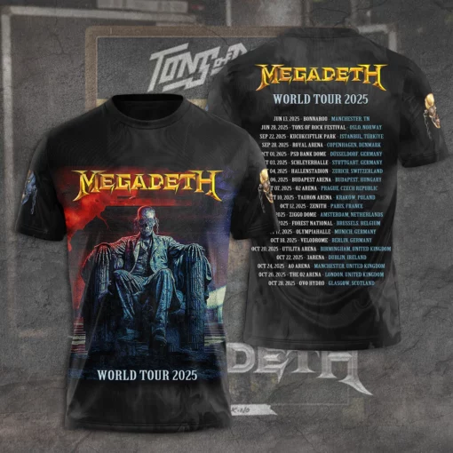 Megadeth World Tour 2025 Date